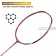 APACS Finapi 232 Badminton Racquet (Unstrung, Red Matt)