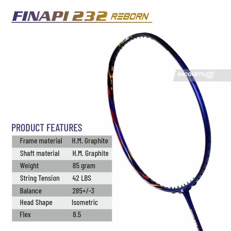 APACS Finapi 232 Reborn Badminton Racquet (Unstrung, Blue)