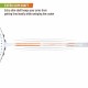 APACS Dual Power & Speed Badminton Racquet (Unstrung, White)
