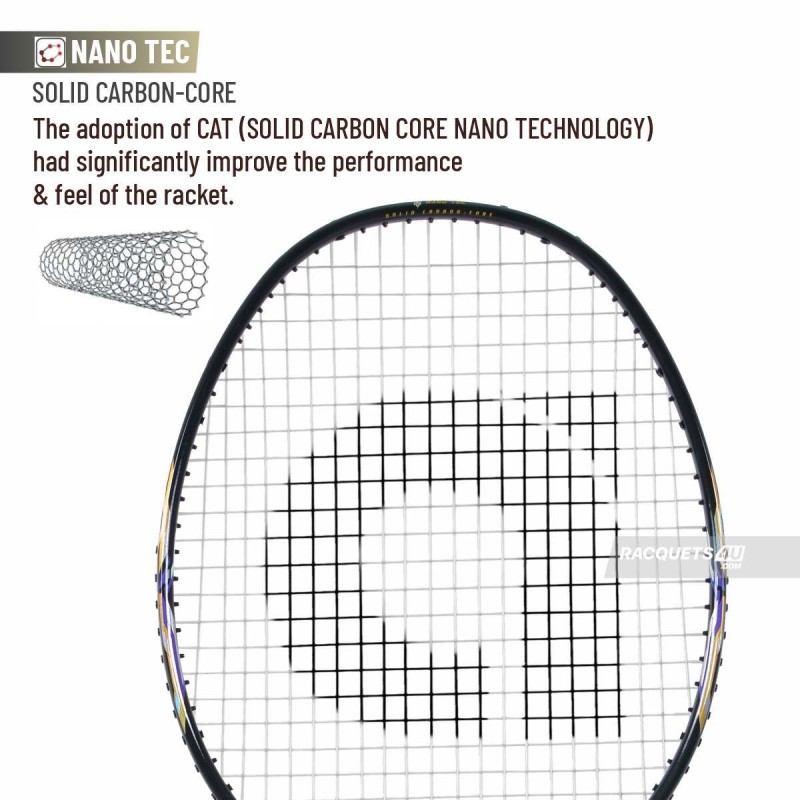 APACS Accurate 77 Badminton Racquet (Unstrung, Black Glossy)