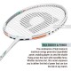 Apacs Z-Ziggler Reborn Badminton Racquet (Unstrung, White Matte)