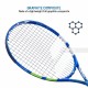 BABOLAT Drive Junior 23 Tennis Racquet (Strung)