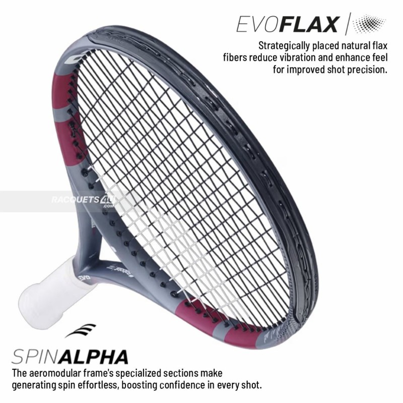 BABOLAT Evo Aero Lite Gen 2 Tennis Racquet (Grey/Rasberry/Pink, Unstrung)