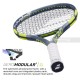 BABOLAT Pure Aero Lite Gen 9 Tennis Racquet (Grey/Flue/Yellow, Unstrung)