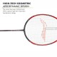 LI-NING 3D Calibar X Boost Badminton Racquet (D.Grey/Red, Unstrung)