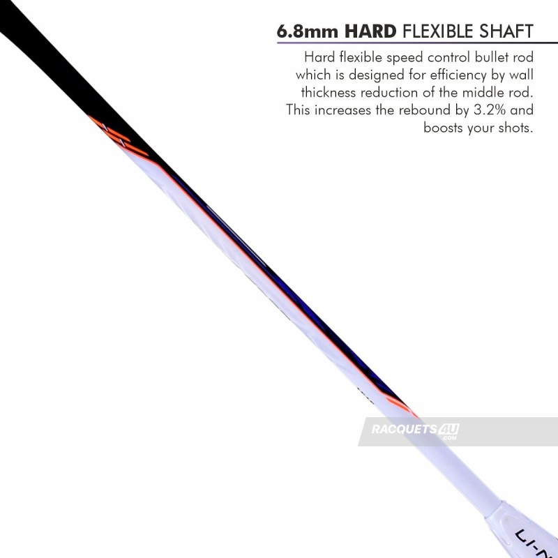 LI-NING Halbertec 5000 Badminton Racquet (White/Purple, Unstrung)