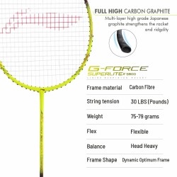 LI-NING G Force 3800 II Superlite Badminton Racquet (Lime/Black, Unstrung)
