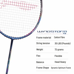 LI-NING Windstorm 72 Badminton Racquet (Navy/Black/Pink, Unstrung)