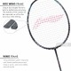 LI-NING AX-FORCE 70 Badminton Racquet (Black/Silver, Unstrung)