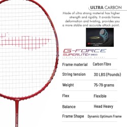 LI-NING G Force 3900 II Superlite Badminton Racquet (Red/Navy, Unstrung)