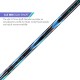 LI-NING Halbertec 7000 Badminton Racquet (Capri Breeze/Twilight Purple, Unstrung)