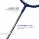 YONEX GR 303I Badminton Racquet (Strung, Deep Blue)