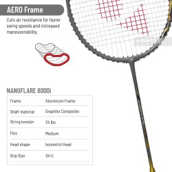 YONEX Nanoflare 8000i Badminton Racquet (Strung, Grey/Gold)