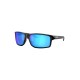 Oakley Men UV Protected Blue Lens Rectangle Sunglasses - 0OO947094700362